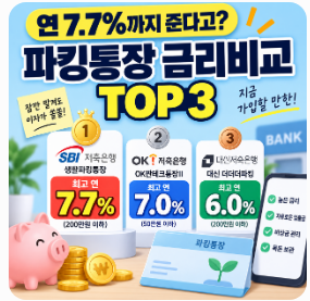 “이자 혜택 실화인가요?” 지금 가입해야 할 고금리 파킹통장 TOP 3